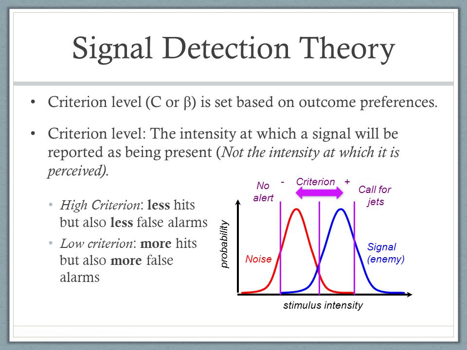 Signalling theory
